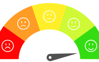 energy levels scale